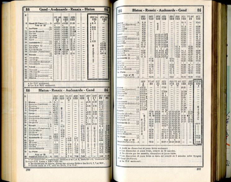 Ligne 86 (Horaire 1937)