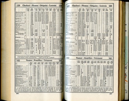 Ligne 139/4 - 142(Horaire 1937)